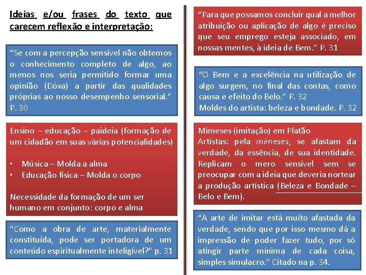 Ideias e/ou frases do texto que carecem reflexão e interpretação: “Se com a percepção