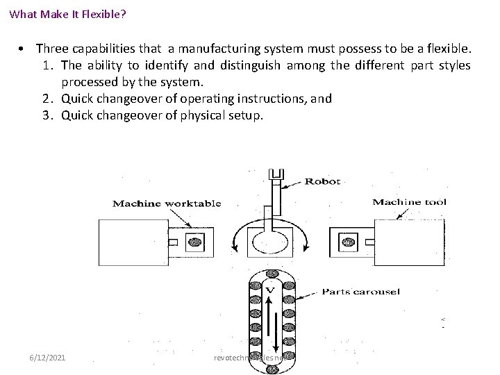 What Make It Flexible? • Three capabilities that a manufacturing system must possess to