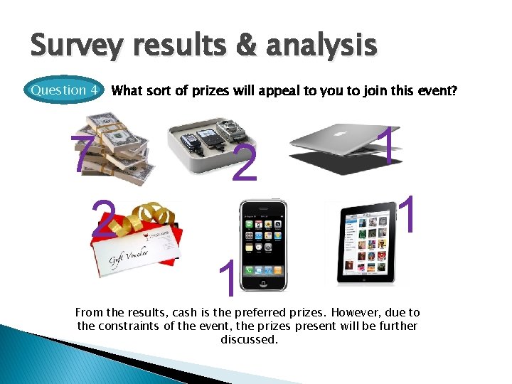 Survey results & analysis Question 4 What sort of prizes will appeal to you