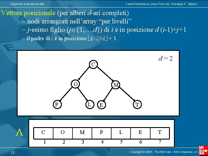 Algoritmi e strutture dati Camil Demetrescu, Irene Finocchi, Giuseppe F. Italiano Vettore posizionale (per