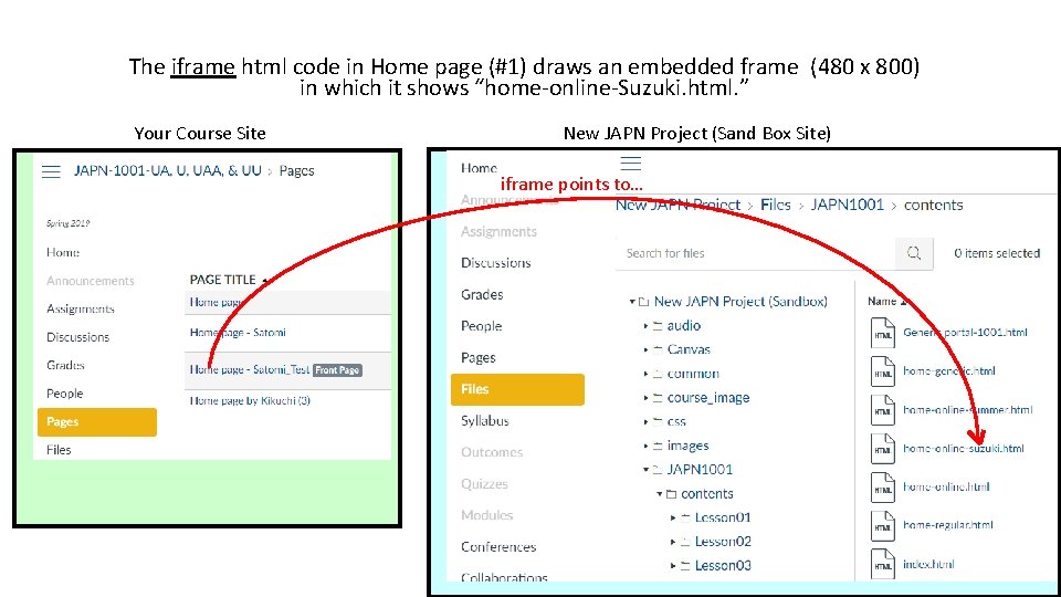 The iframe html code in Home page (#1) draws an embedded frame (480 x The iframe html code in Home page (#1) draws an embedded frame (480 x