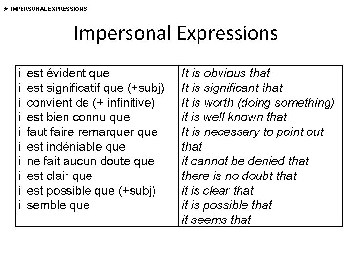  IMPERSONAL EXPRESSIONS Impersonal Expressions il est évident que il est significatif que (+subj)