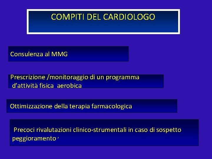 COMPITI DEL CARDIOLOGO Consulenza al MMG Prescrizione /monitoraggio di un programma d’attività fisica aerobica