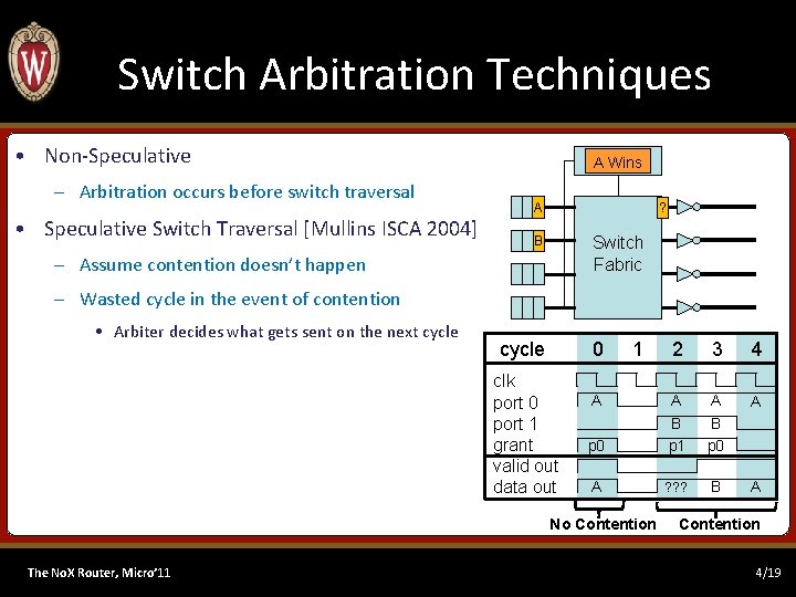 Switch Arbitration Techniques • Non-Speculative – Arbitration occurs before switch traversal • Speculative Switch