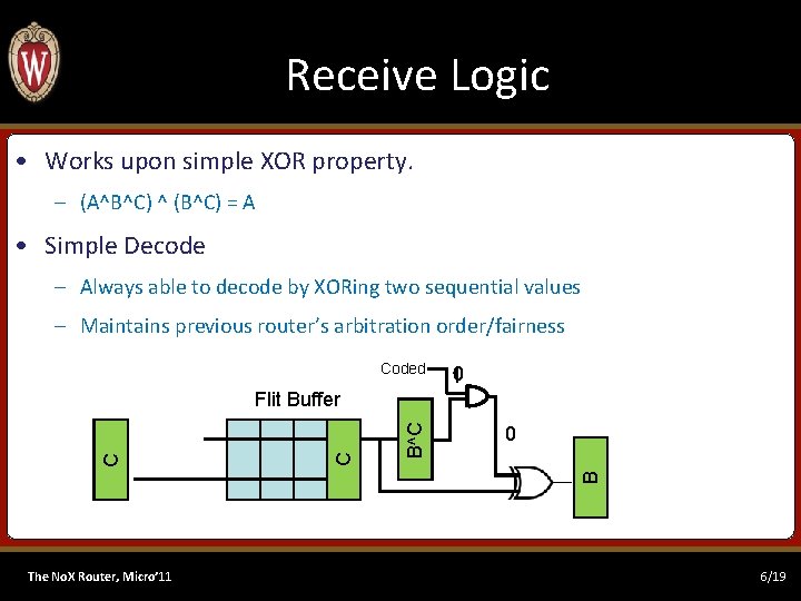 Receive Logic • Works upon simple XOR property. – (A^B^C) ^ (B^C) = A