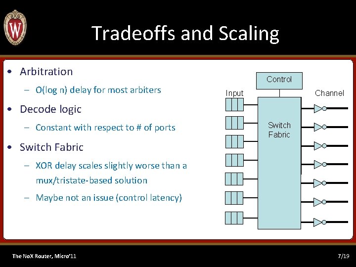 Tradeoffs and Scaling • Arbitration – O(log n) delay for most arbiters Control Input