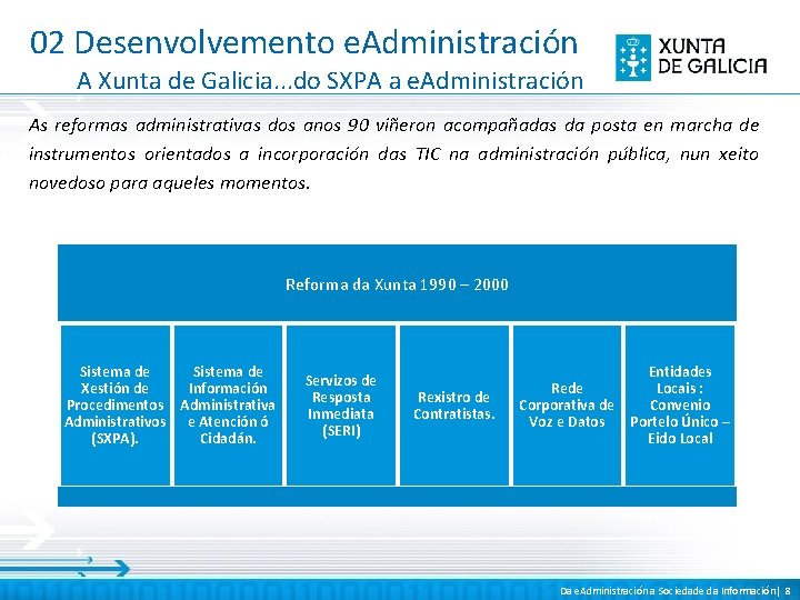 02 Desenvolvemento e. Administración A Xunta de Galicia. . . do SXPA a e.
