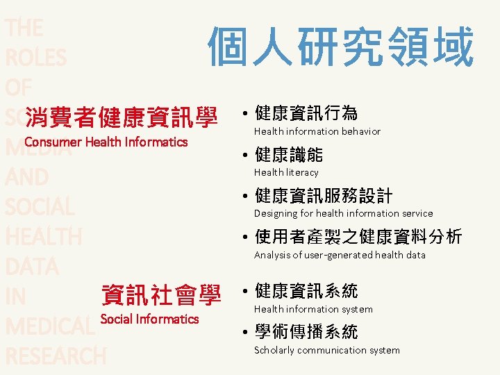 THE ROLES OF SOCIAL 消費者健康資訊學 Consumer Health Informatics MEDIA AND SOCIAL HEALTH DATA IN