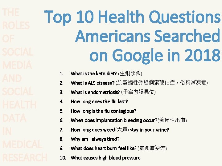 THE ROLES OF SOCIAL MEDIA AND SOCIAL HEALTH DATA IN MEDICAL RESEARCH Top 10