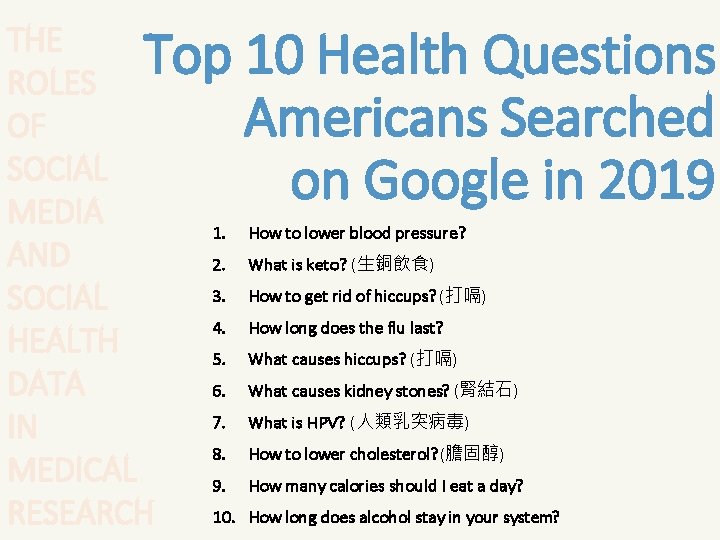 THE ROLES OF SOCIAL MEDIA AND SOCIAL HEALTH DATA IN MEDICAL RESEARCH Top 10