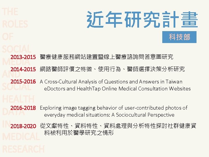 THE ROLES OF 科技部 SOCIAL 2013 -2015 醫療健康服務網站建置暨線上醫療諮詢問答意圖研究 MEDIA 2014 -2015 網路醫師評價之特徵、使用行為、醫師選擇決策分析研究 AND 2015