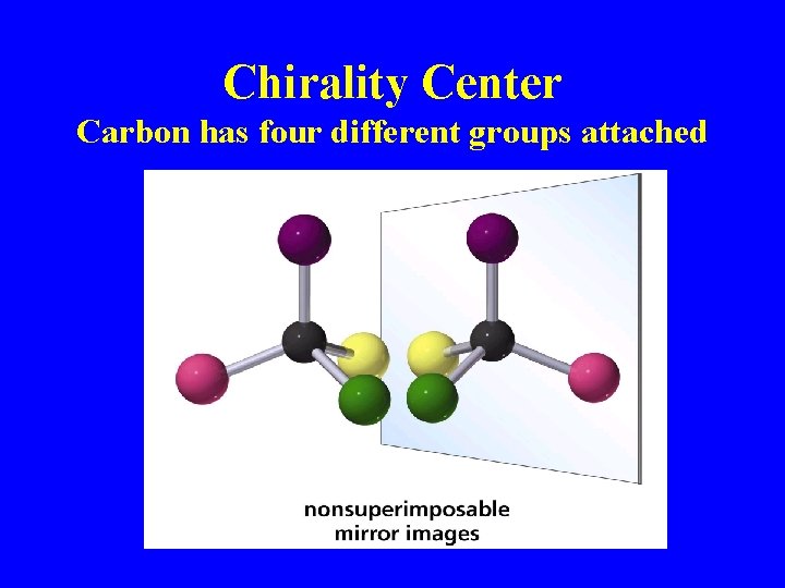 Chirality Center Carbon has four different groups attached 