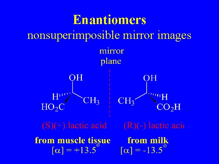 Enantiomers nonsuperimposible mirror images 