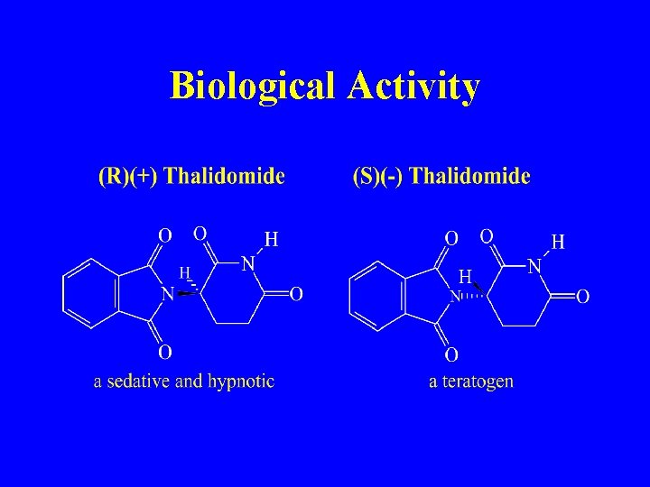 Biological Activity 