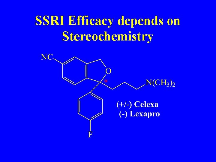 SSRI Efficacy depends on Stereochemistry 