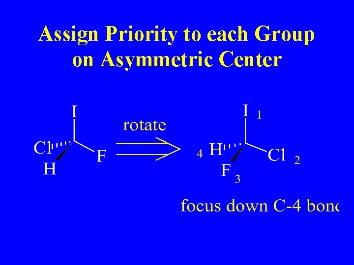 Assign Priority to each Group on Asymmetric Center 