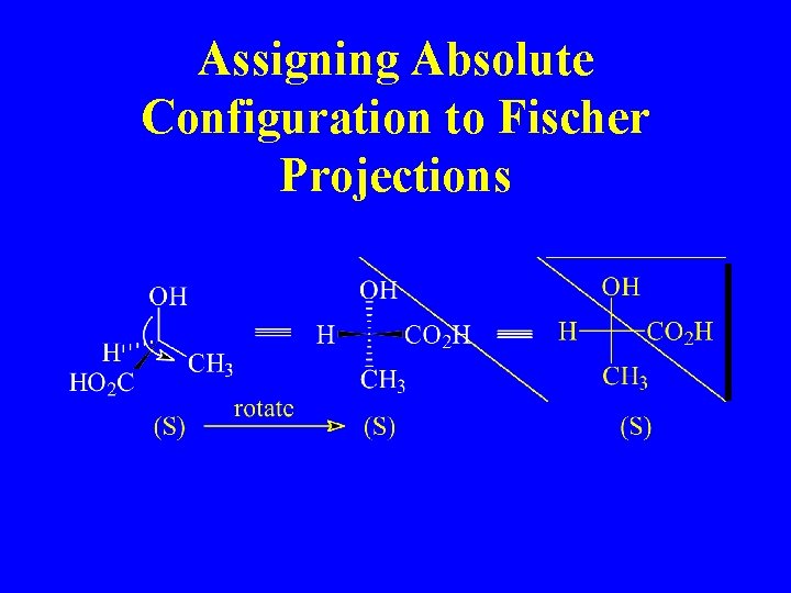 Assigning Absolute Configuration to Fischer Projections 