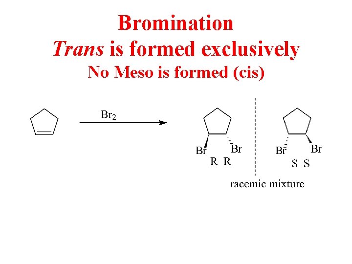 Bromination Trans is formed exclusively No Meso is formed (cis) 