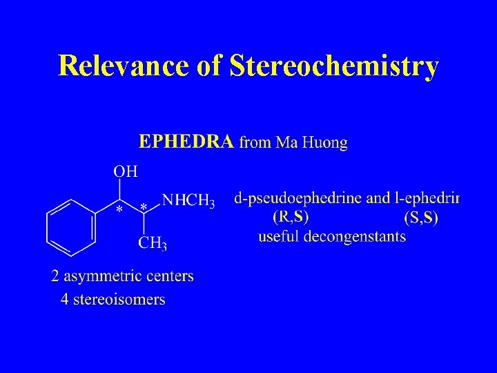 Relevance of Stereochemistry 