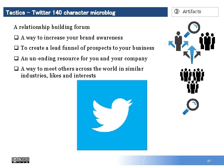 Tactics – Twitter 140 character microblog ③ Artifacts A relationship building forum q A