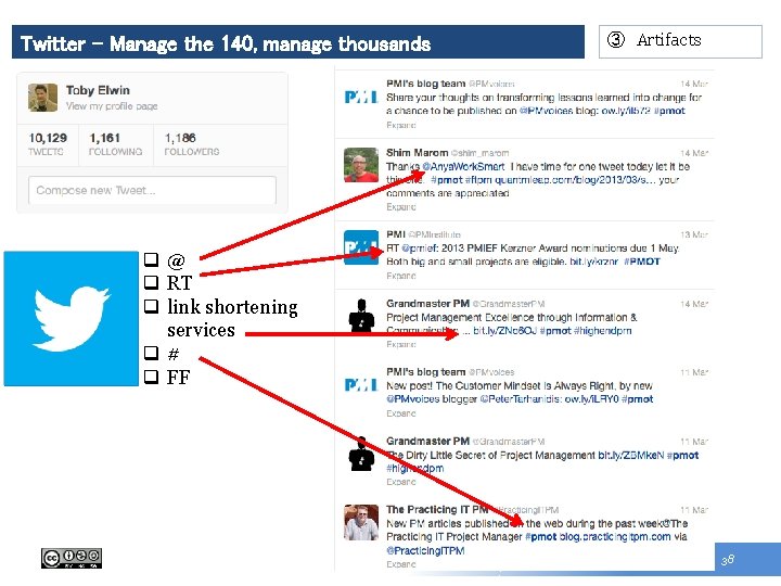 Twitter – Manage the 140, manage thousands ③ Artifacts q@ q RT q link