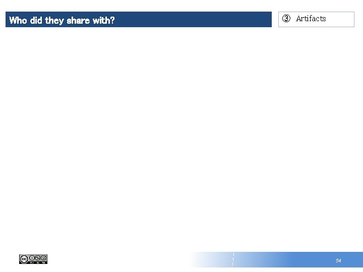 Who did they share with? ③ Artifacts 54 