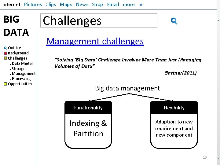 Internet Pictures Clips Maps News Shop Email more BIG DATA Outline Background Challenges. Data