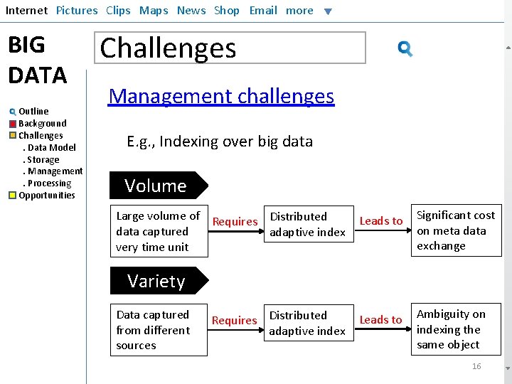 Internet Pictures Clips Maps News Shop Email more BIG DATA Outline Background Challenges. Data