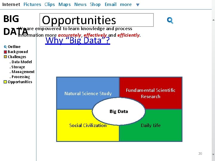 Internet Pictures Clips Maps News Shop Email more BIG Opportunities • We are empowered