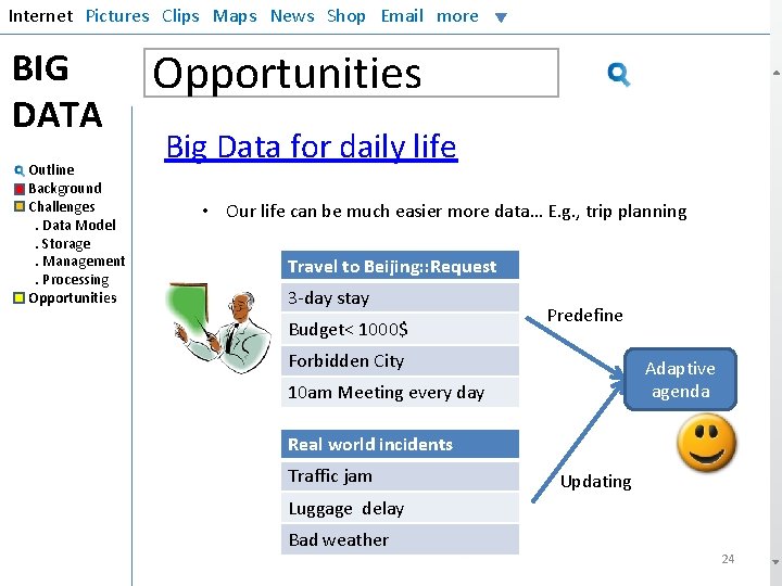 Internet Pictures Clips Maps News Shop Email more BIG DATA Outline Background Challenges. Data