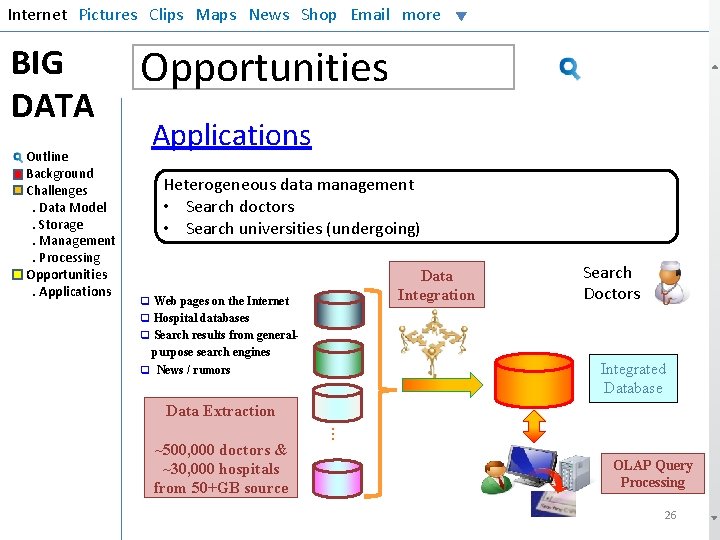 Internet Pictures Clips Maps News Shop Email more BIG DATA Outline Background Challenges. Data
