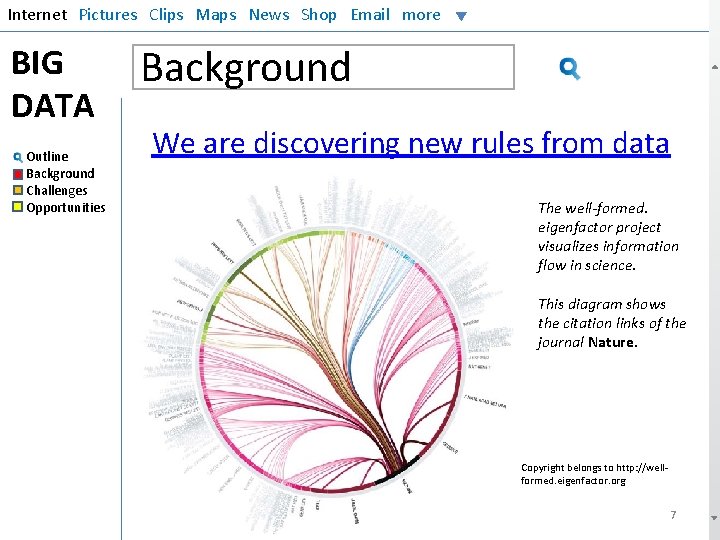 Internet Pictures Clips Maps News Shop Email more BIG DATA Outline Background Challenges Opportunities