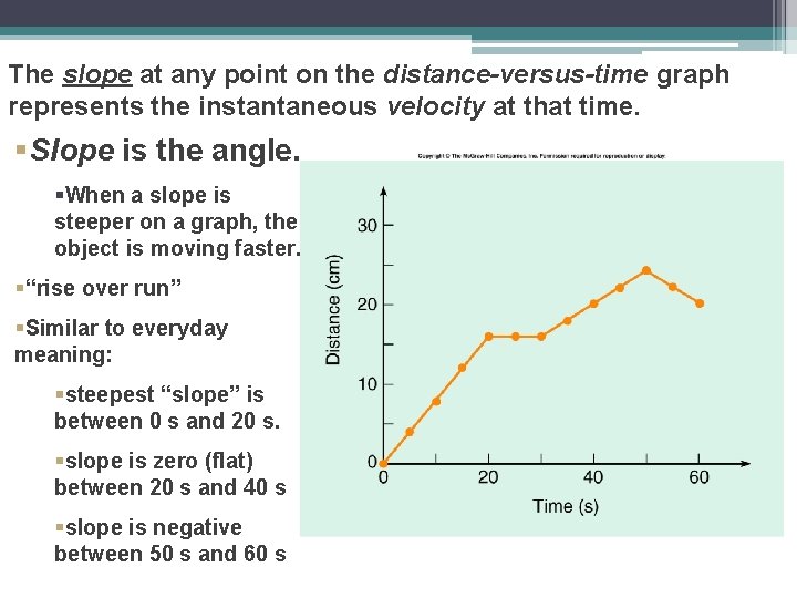 The slope at any point on the distance-versus-time graph represents the instantaneous velocity at