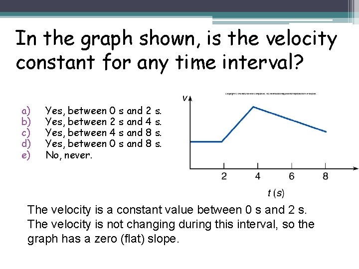 In the graph shown, is the velocity constant for any time interval? a) b)