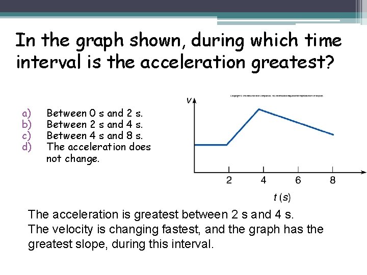 In the graph shown, during which time interval is the acceleration greatest? a) b)