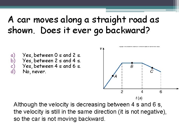 A car moves along a straight road as shown. Does it ever go backward?