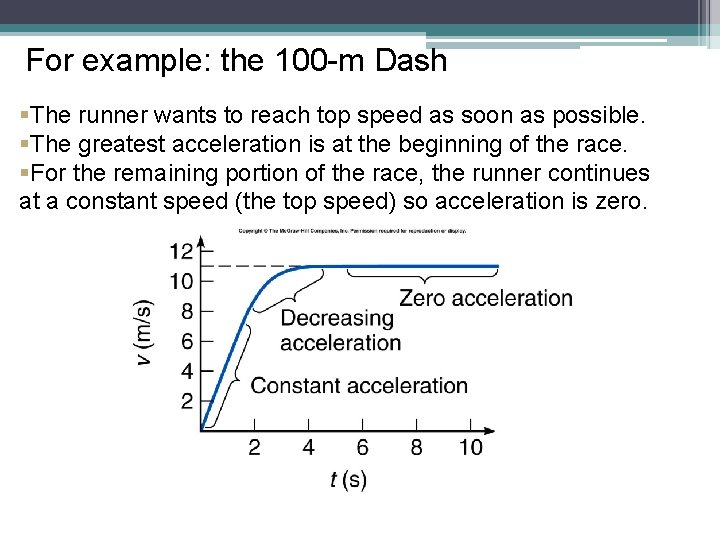 For example: the 100 -m Dash §The runner wants to reach top speed as