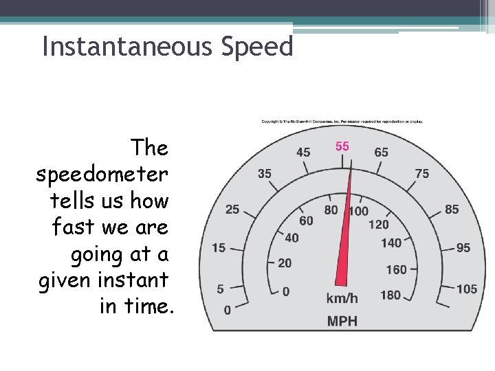 Instantaneous Speed The speedometer tells us how fast we are going at a given