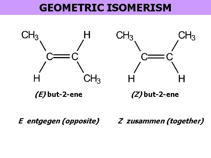 GEOMETRIC ISOMERISM (E) but-2 -ene E entgegen (opposite) (Z) but-2 -ene Z zusammen (together)