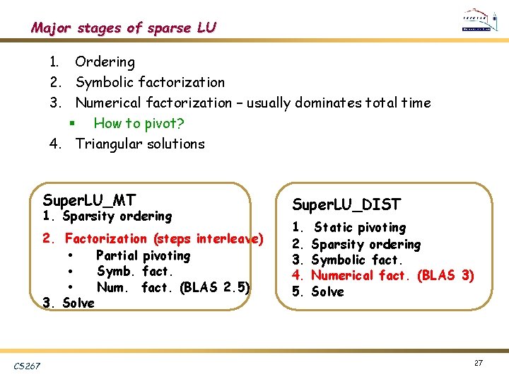 Major stages of sparse LU 1. Ordering 2. Symbolic factorization 3. Numerical factorization –