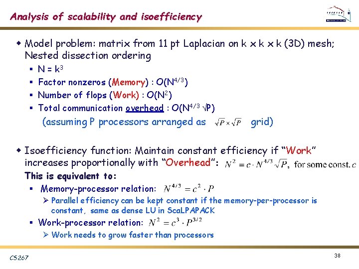 Analysis of scalability and isoefficiency w Model problem: matrix from 11 pt Laplacian on