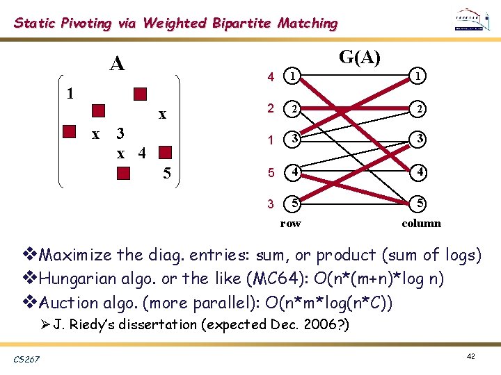 Static Pivoting via Weighted Bipartite Matching G(A) A 1 x x 3 x 4