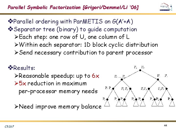 Parallel Symbolic Factorization [Grigori/Demmel/Li ‘ 06] v. Parallel ordering with Par. METIS on G(A’+A)