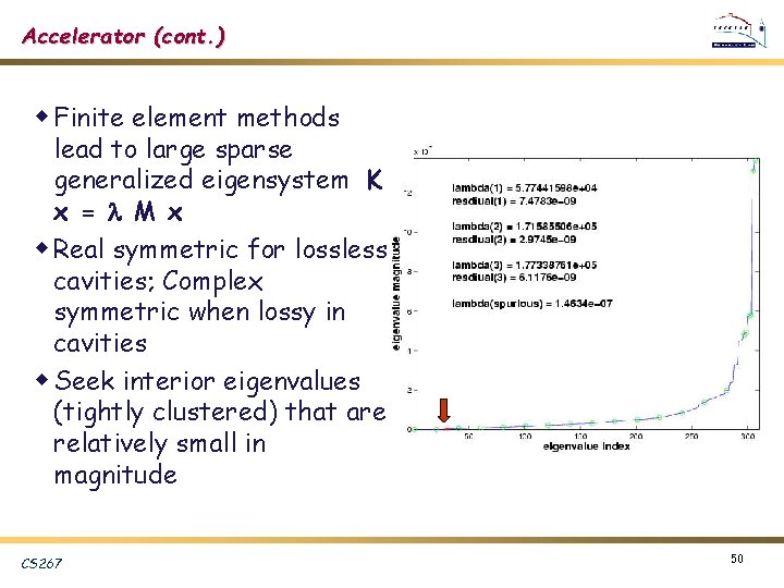 Accelerator (cont. ) w Finite element methods lead to large sparse generalized eigensystem K