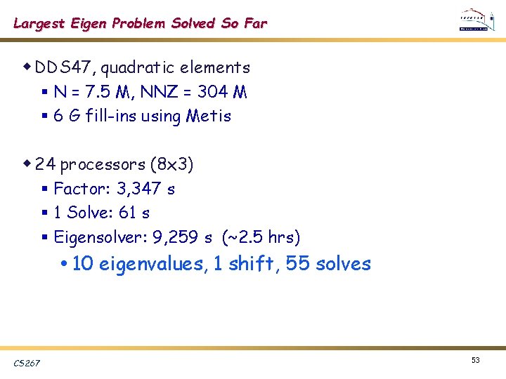 Largest Eigen Problem Solved So Far w DDS 47, quadratic elements § N =