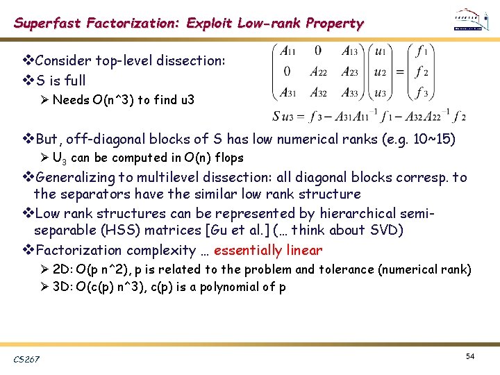 Superfast Factorization: Exploit Low-rank Property v. Consider top-level dissection: v. S is full Ø