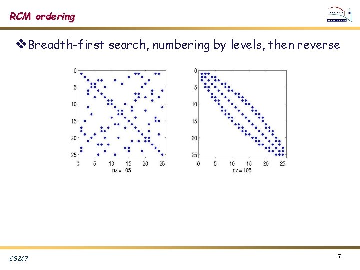 RCM ordering v. Breadth-first search, numbering by levels, then reverse CS 267 7 