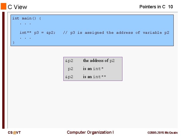 C View Pointers in C 10 int main() {. . . int** p 3
