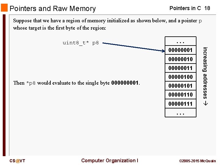 Pointers and Raw Memory Pointers in C 18 Suppose that we have a region