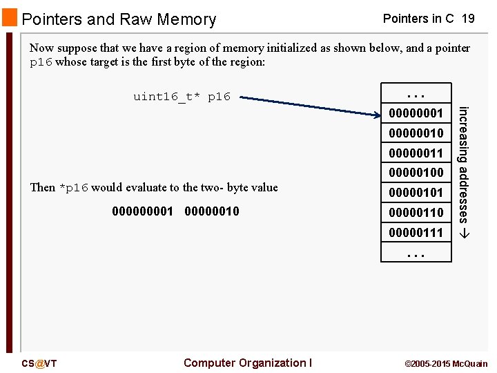 Pointers and Raw Memory Pointers in C 19 Now suppose that we have a